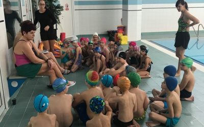 ZŠ – První hodina plavání 2020